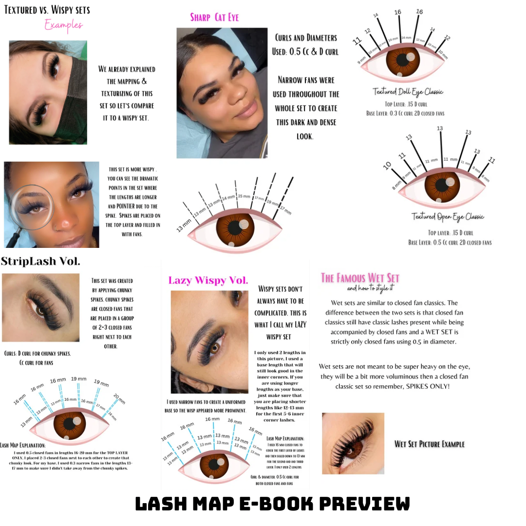 Beginner Lash Course + Lash Map Combo Course